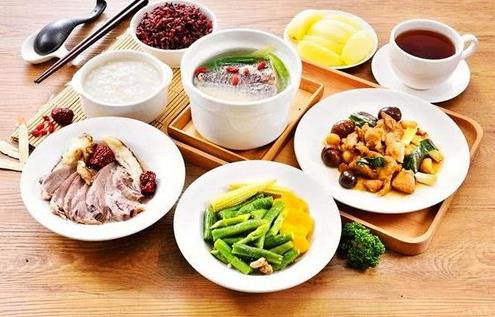 如何控制食品安.全的？
