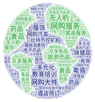 跨境进口食品电商纠纷频发 杭州互联网法院点名多家平台，行业合规迫在眉睫
